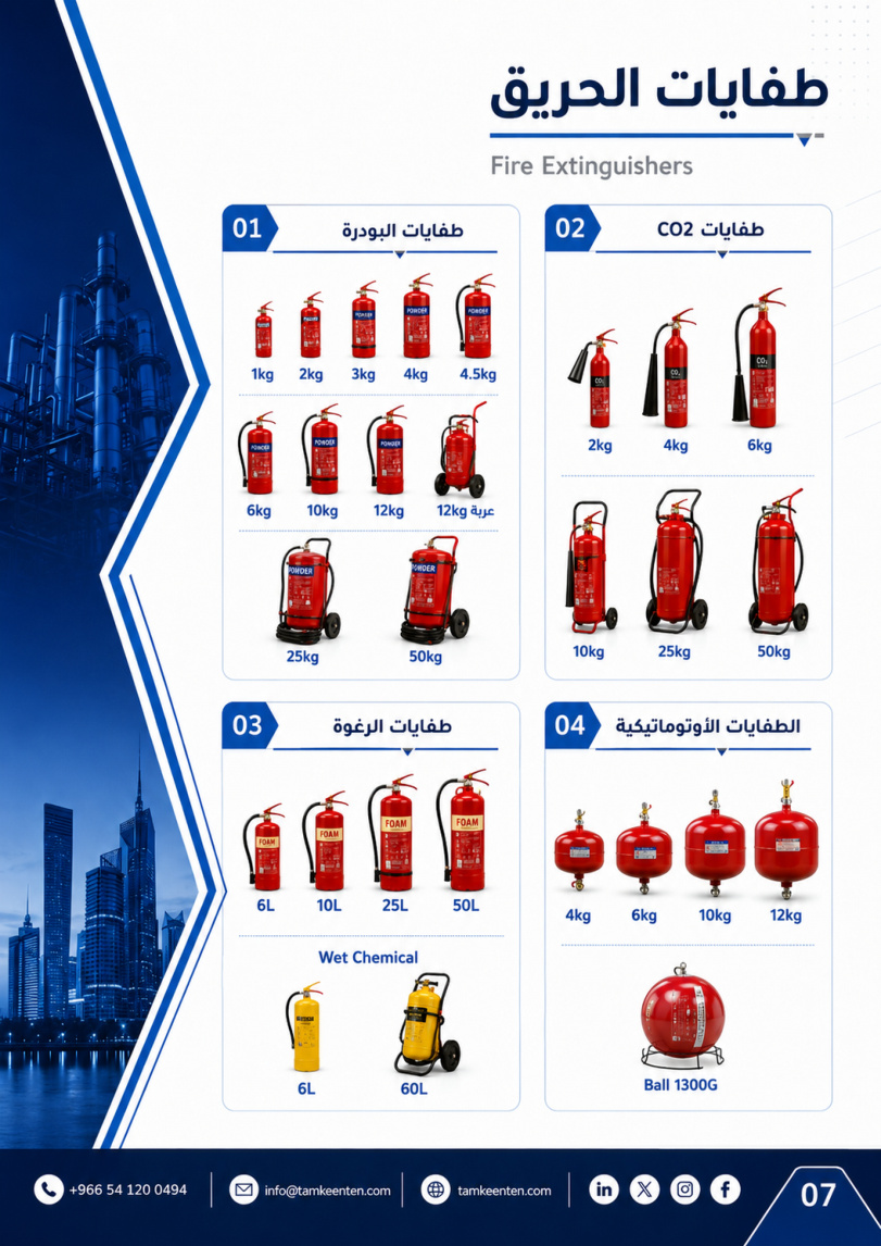 طفايات الحريق