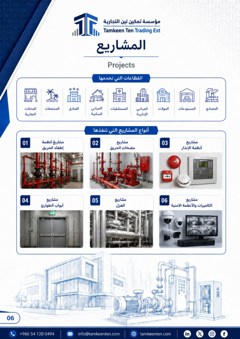 القطاعات والمشاريع